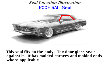 roof rail