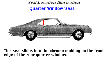 quarter window
