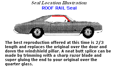 roof rail