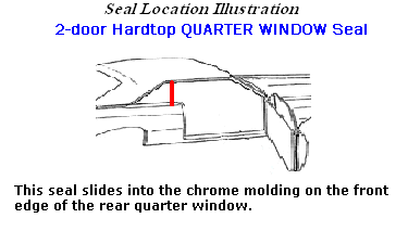 qurter window