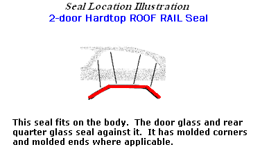 roof rail