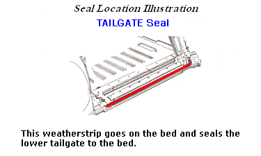 tailgate